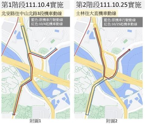 圓山八卦陣|免闖「圓山八卦陣」北市：10／4起開放機車通行